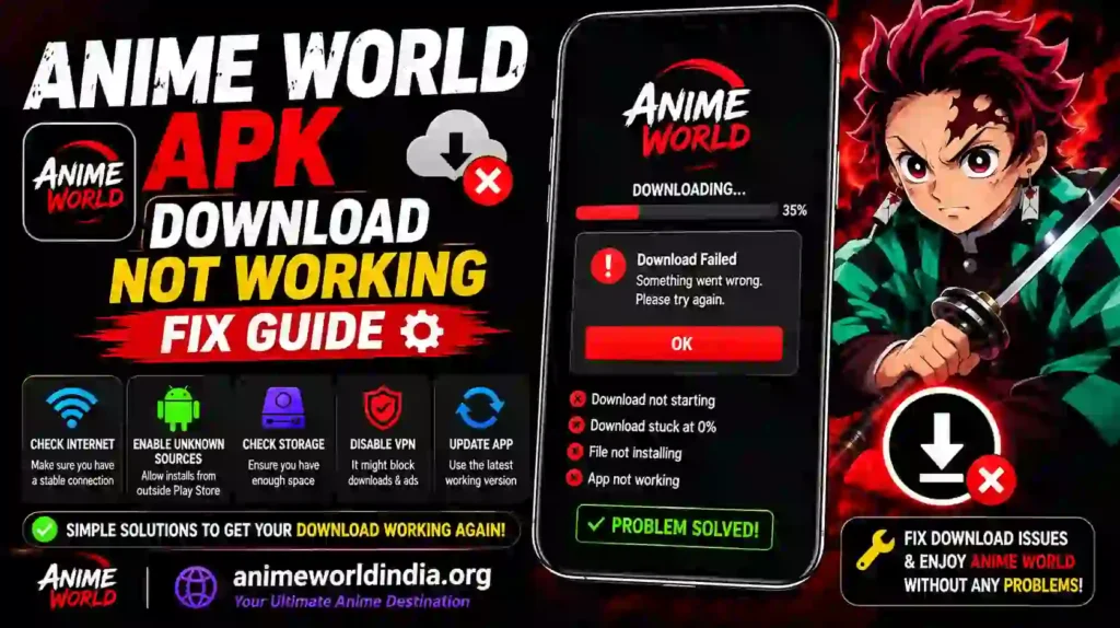anime world india fix problem